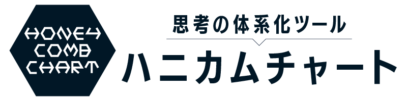 ハニカムチャート